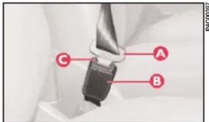 LANCIA Ypsilon (2001) - COMMENT UTILISER LES CEINTURES DE SECURITE (places avant et places arrière latérales) (fig. 16) - 1