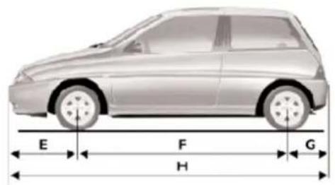 LANCIA Ypsilon (2001) - DIMENSIONS - 1