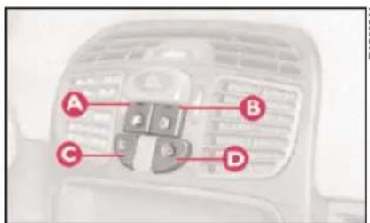 LANCIA Ypsilon (2001) - INTERRUPTEURS DE COMMANDE DIVERS (fig. 55) - 1
