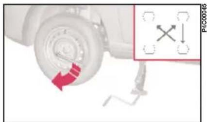 LANCIA Ypsilon (2001) - ENLEVER LES OUTILS, LE CRIC ET LA ROUE DE SECOURS - 2