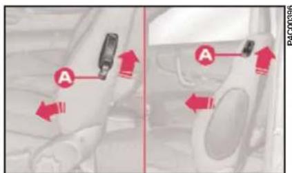 LANCIA Ypsilon (2001) - RETROVISEUR INTERIEUR (fig. 12) - 1