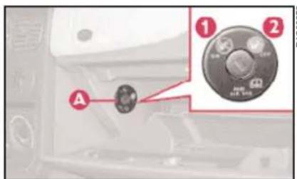 LANCIA Ypsilon (2001) - Désactivation manuelle - 2