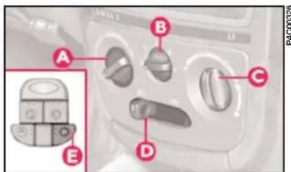 LANCIA Ypsilon (2001) - COMMANDES (fig. 45) - 1