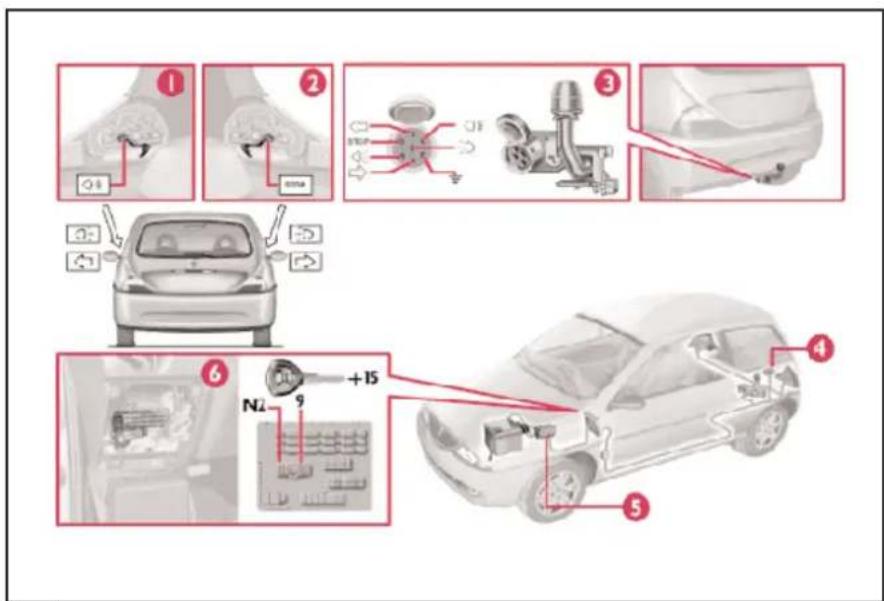 LANCIA Ypsilon (2001) - SCHEMA DES DERIVATIONS ELECTRIQUES (fig. 4) - 1