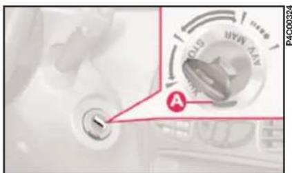 LANCIA Ypsilon (2001) - REEMPLACEMENT DES PILES (fig. 4) - 3