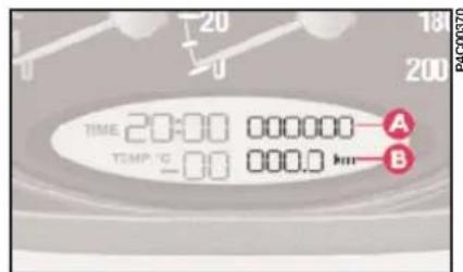 LANCIA Ypsilon (2001) - INSTRUMENTS DE BORD - 2