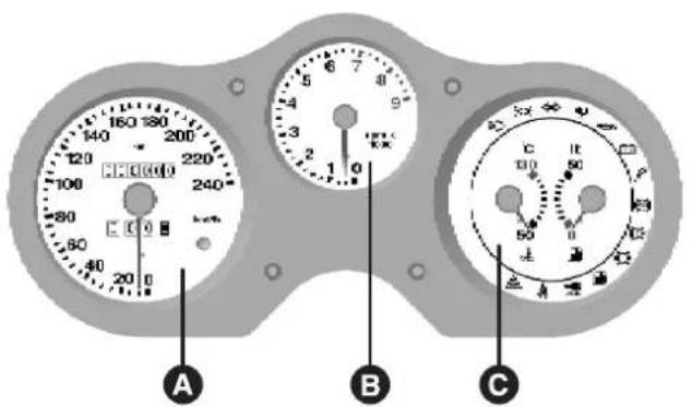 FIAT Barchetta (2003) - INSTRUMENTS DE BORD - 1