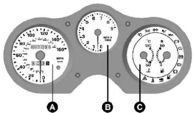 FIAT Barchetta (2003) - INSTRUMENTS DE BORD - 2