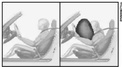 FIAT Barchetta (2003) - Description et fonctionnement - 1