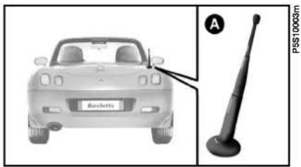 FIAT Barchetta (2003) - PREEQUIPEMENT POUR TELEPHONE PORTATIF (lorsqu'il est prévu) - 1