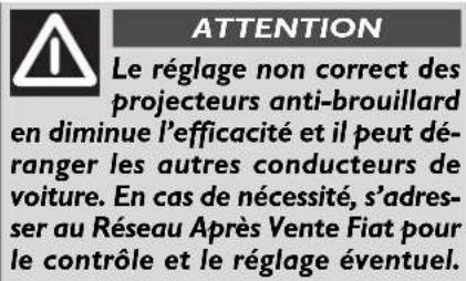 FIAT Barchetta (2003) - CLIGNOTANTS AVANT fig. 17 - 1