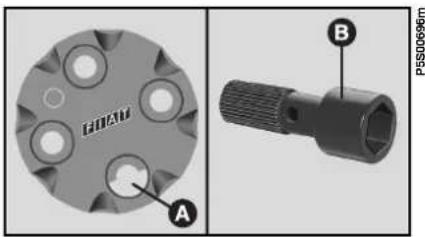 FIAT Barchetta (2003) - Au terme de l'opération - 1