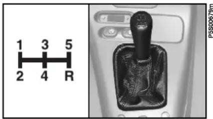 FIAT Barchetta (2003) - CONDUITE SURE - 1