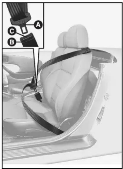 FIAT Barchetta (2003) - Réglage électrique (lorsqu'il est prévu) - 3