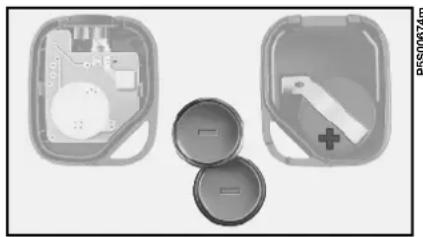 FIAT Barchetta (2003) - PROGRAMMATION DU SYSTEME - 1