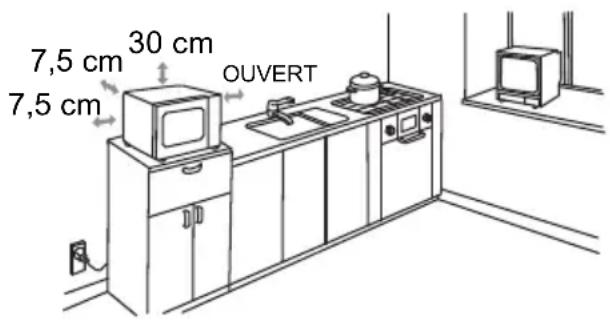 PROLINE KE20W - DÉBALLAGE - 1
