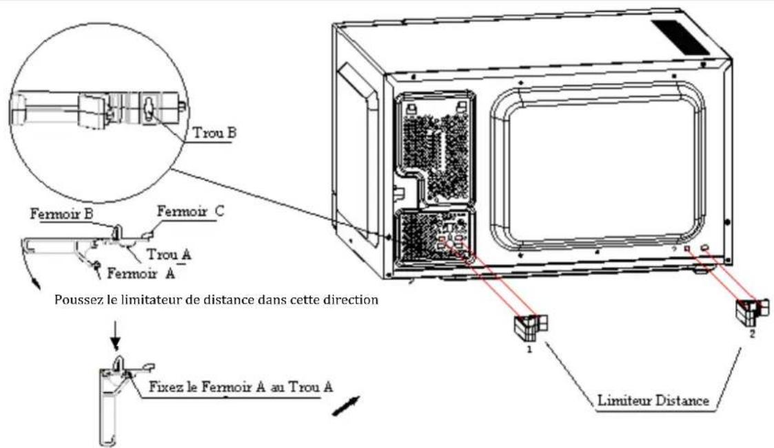 HARPER HMO550E - Installez votre foura micro-ondes - 1