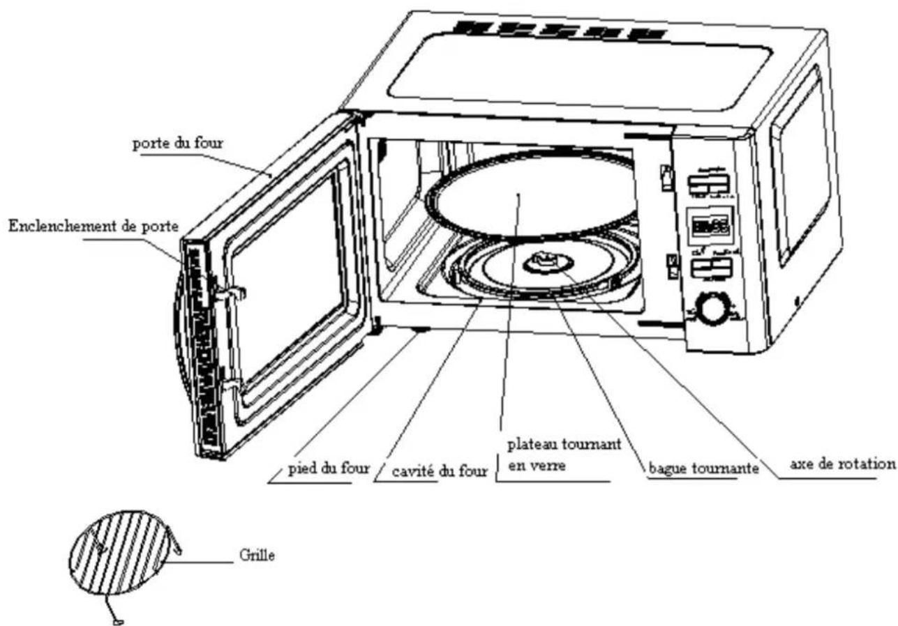 HARPER HMO550E - Four - 1