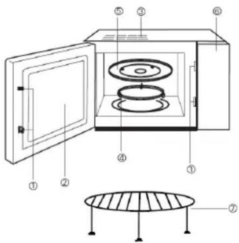 HARPER HMO300 - DÉSIGNATION DES PIÈCES - 1