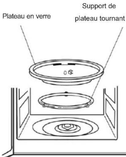 HARPER HMO200 - Support de plateau tournant - 1