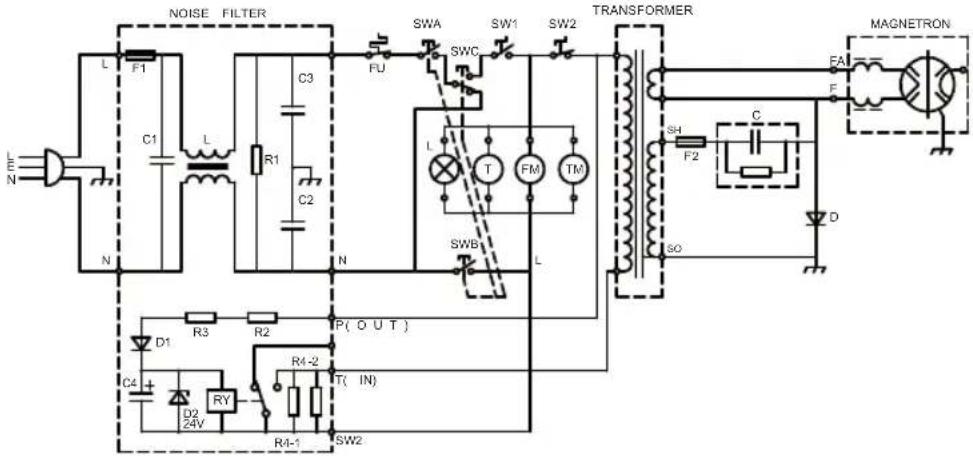 HARPER HMO200 - Caractéristiques techniques - 1