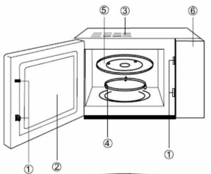 ESSENTIELB EG201S - NORMES fondamentales de sécuriténormes fondamentales - 1