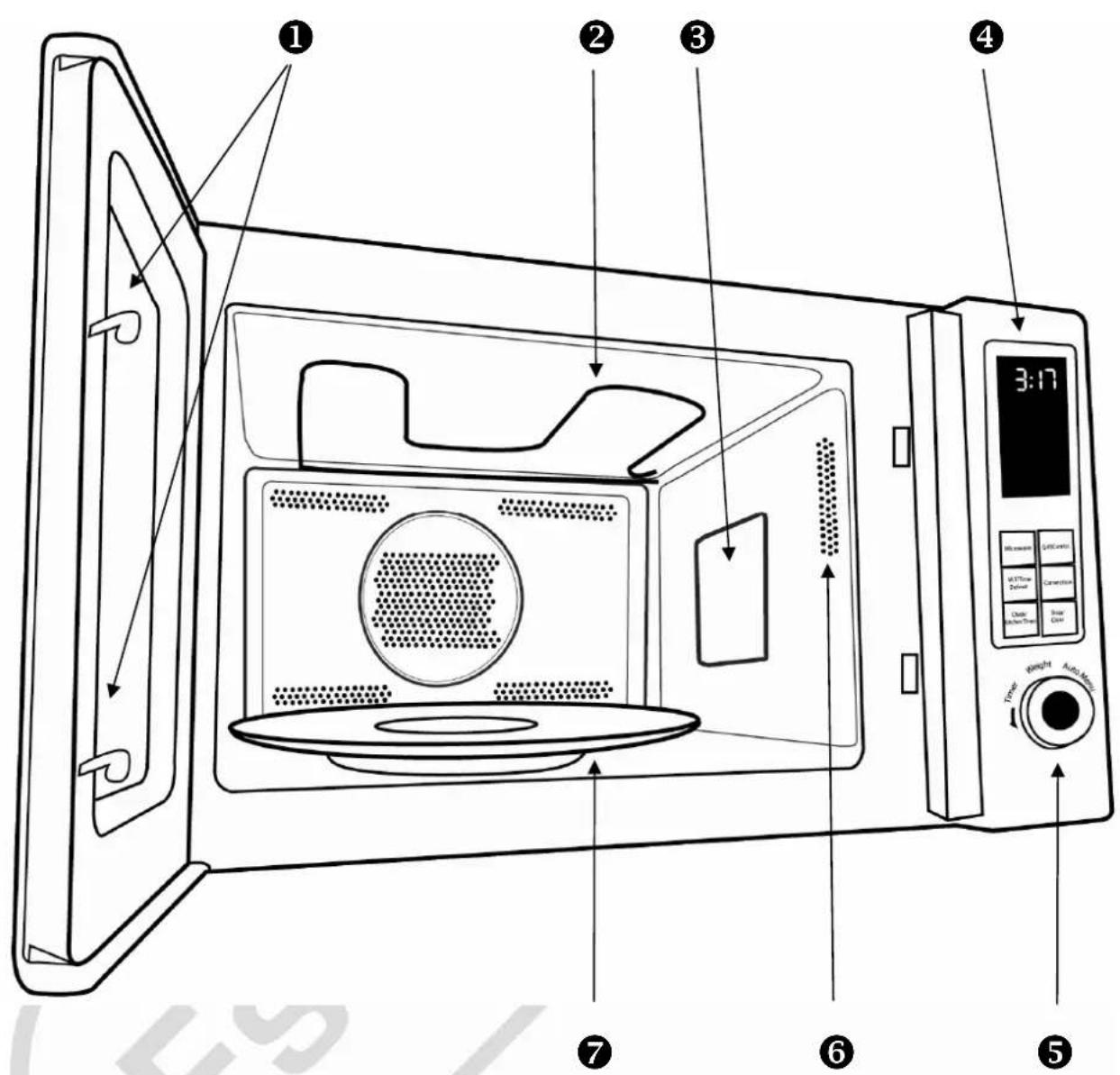 ESSENTIELB 281B - Description générale du four - 1