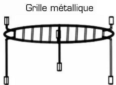 ESSENTIELB 281B - Description générale du four - 2