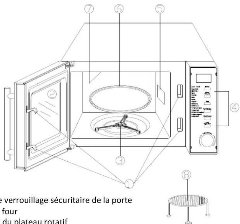 DOMOCLIP DOC109 - Notice d'utilisation - 1