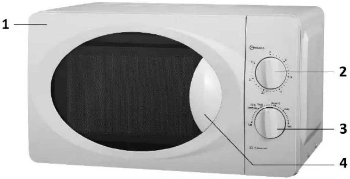 CALIFORNIA 20MX70LW - DESCRIPTION DE L'APPAREIL - 1