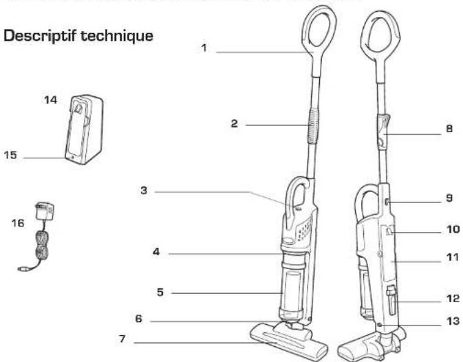 SIMEO Shark NA 646 - Destruction de l'appareil : - 4