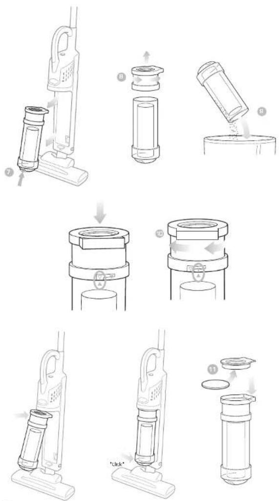 SIMEO Shark NA 646 - Vidage du réservoir à poussière - 1