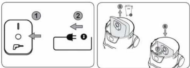 Sidamo DCP 25 - ProcedureProcedure - 1