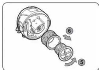 Sidamo DCP 25 - Eliminer les filtres usés conformément aux dispositions - 5
