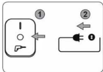 Sidamo DCP 25 - Eliminer les filtres usés conformément aux dispositions - 1