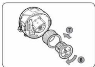 Sidamo DCP 25 - Eliminer les filtres usés conformément aux dispositions - 6