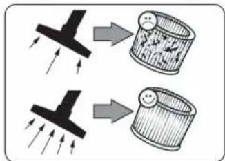 Sidamo DCP 25 - Si la puissance d'aspiration diminue : - 1