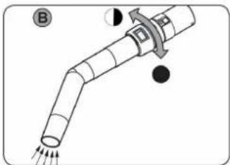 Sidamo DCP 25S - Insertion du flexible - 4