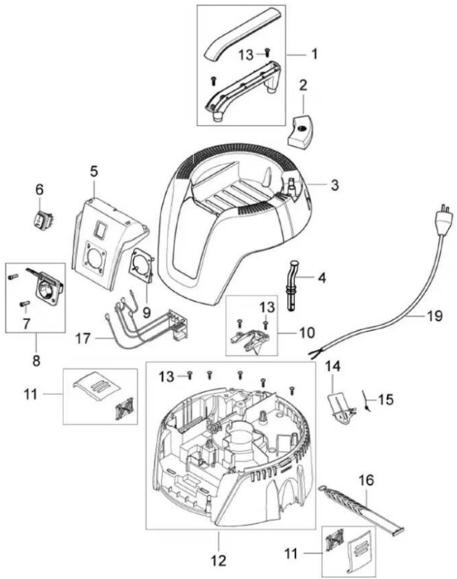 Sidamo DCP 25S - Defaults et remedes - 4