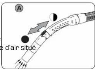 Sidamo DCP 25S - Insertion du flexible - 2