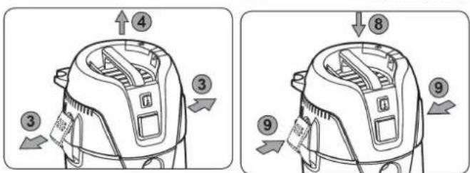 Sidamo DCP 25S - Changement du SAC - 4