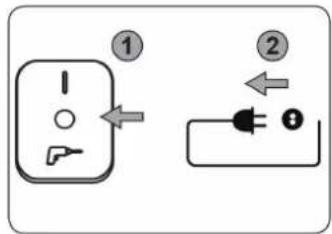 Sidamo DCP 25S - Éliminer les filtres usés conformément aux dispositions - 1