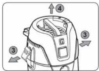 Sidamo DCP 25S - Éliminer les filtres usés conformément aux dispositions - 3