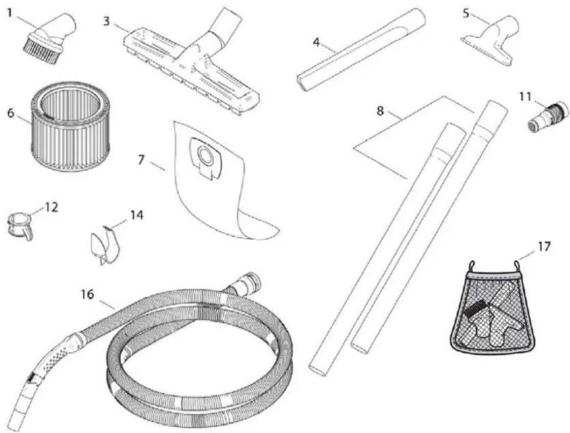 Sidamo DCP 25S - Defaults et remedes - 6
