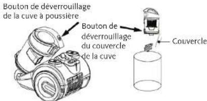 LISTO AS18 L1 - VIDER LA CUVE A POUSSIÈRE - 1