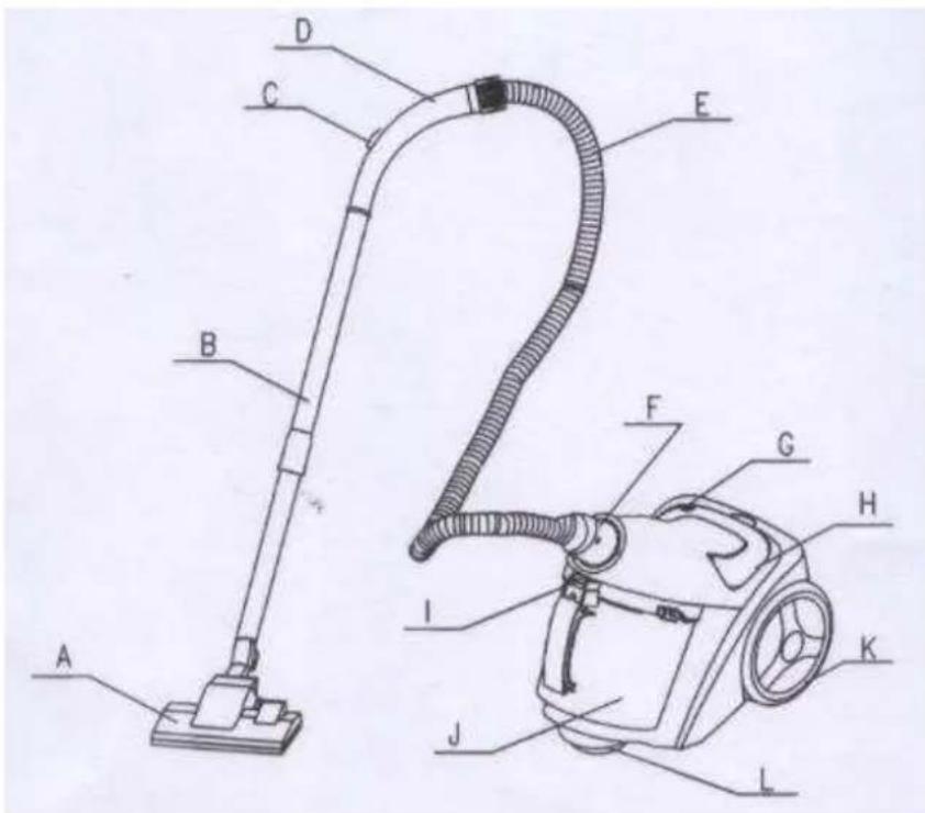 HARPER XPRESS - DESCRIPTION GÉNÉRALE - 1