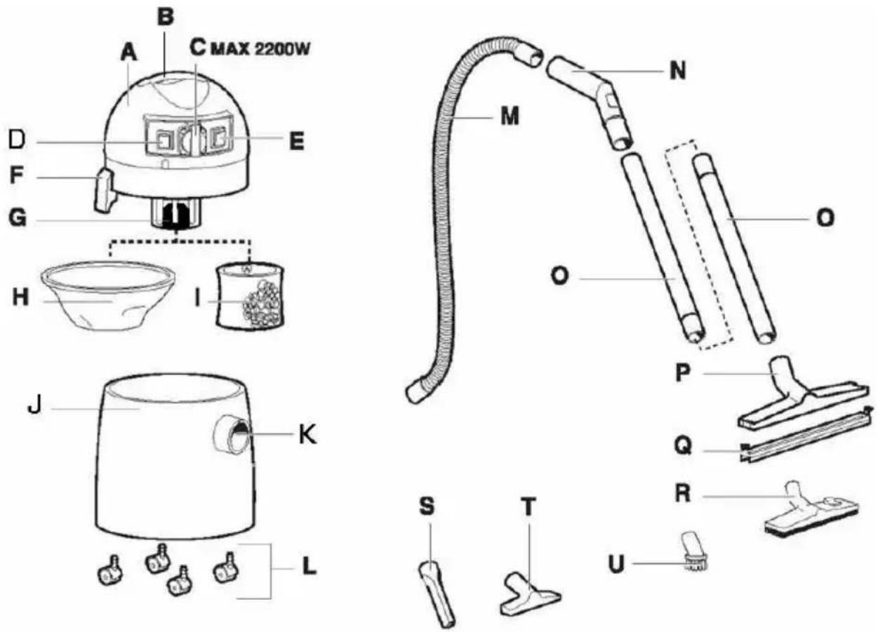 ESSENTIELB EAC 301e - EAC 301e - 2