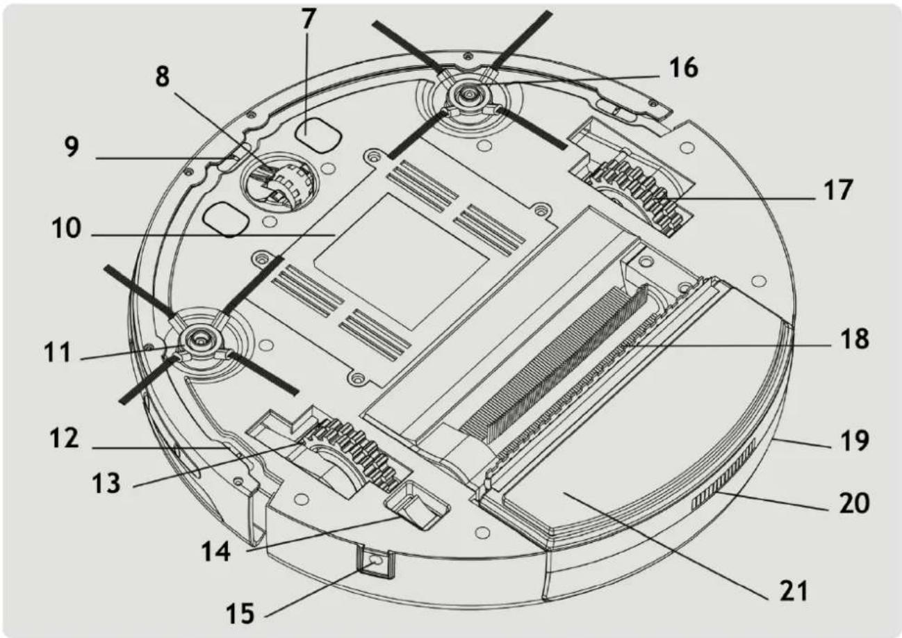 E.zicom E.ziclean Slim - Familiarisez-vous avec les fonctions de votre produit - 2