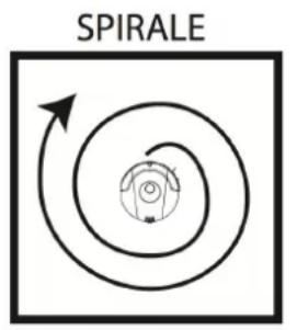 E.zicom E.ziclean Slim - Modes de navigation du robot e.ziclean® SLIM SERIE - 1