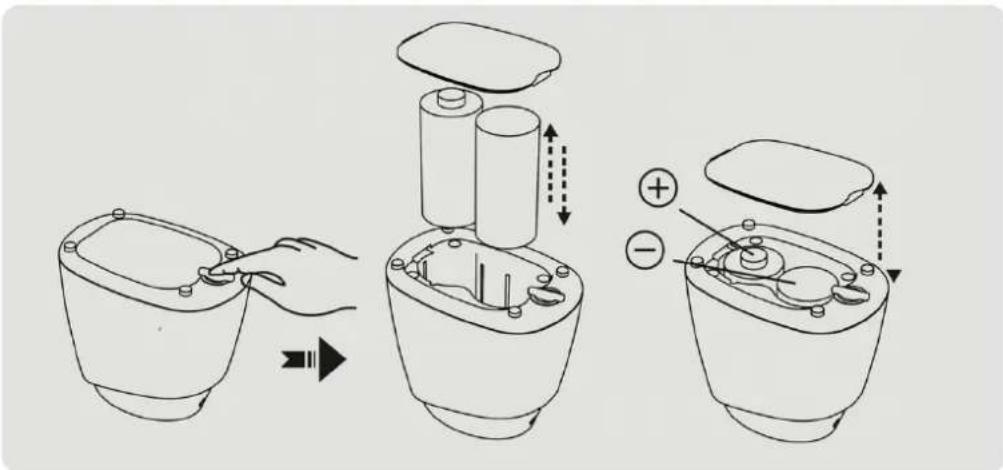 E.zicom E.ziclean Slim - Installation des piles - 1